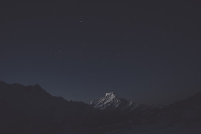 夜间雪山